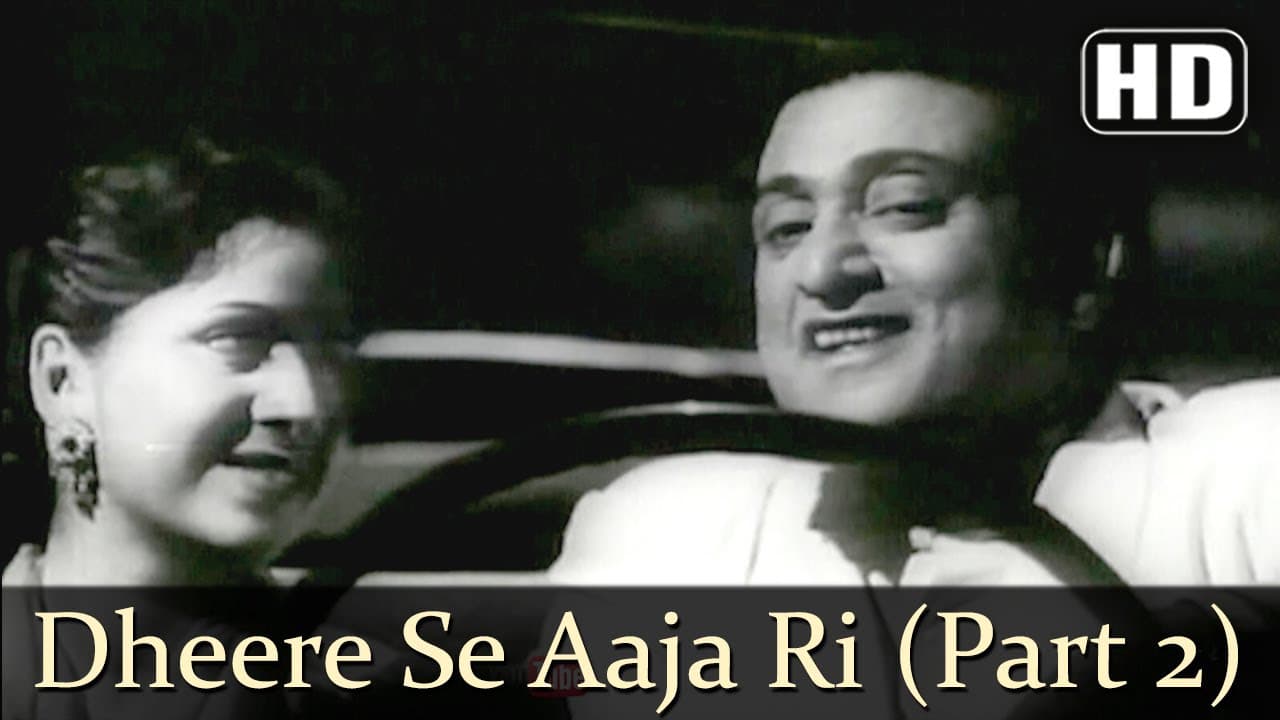 Dheere Se Aaja Ri Ankhiyon | Albela Songs | Bhagwan Dada | Geeta Bali | Lata Mangeshkar | Filmigaane